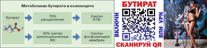 БУТИРАТ бутик  блэк спрут вход  Мамадыш 